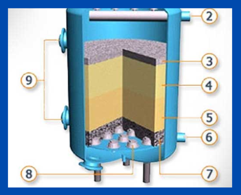Cooling-Tower